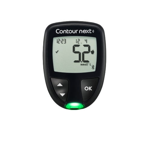 Request a FREE meter